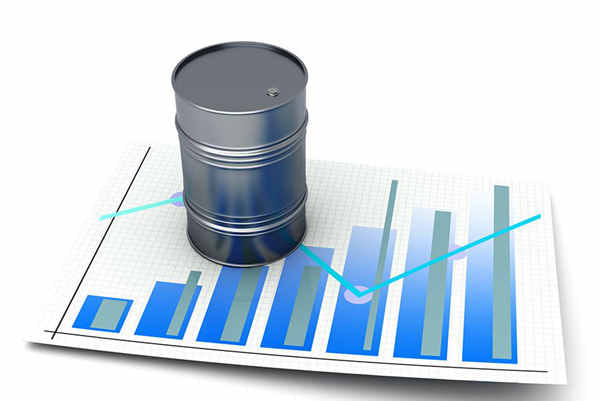 原油期货直播-美元指数走强,原油期货承压下挫,短期走势受美元压制